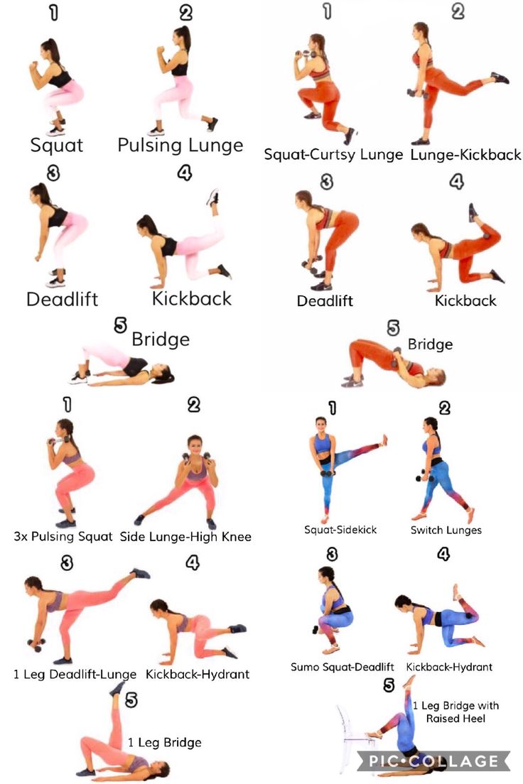 Exercise for Weight Loss: Best Practices