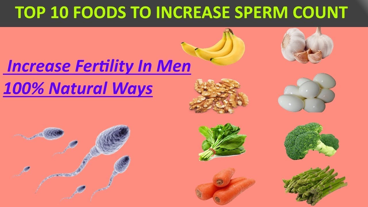 Male Fertility: How to Improve Sperm Health Naturally