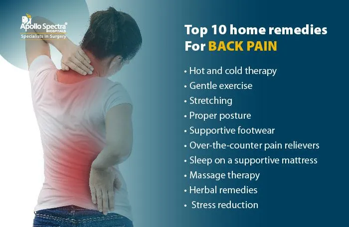 Top 10 Home Remedies for Immediate Back Pain Relief