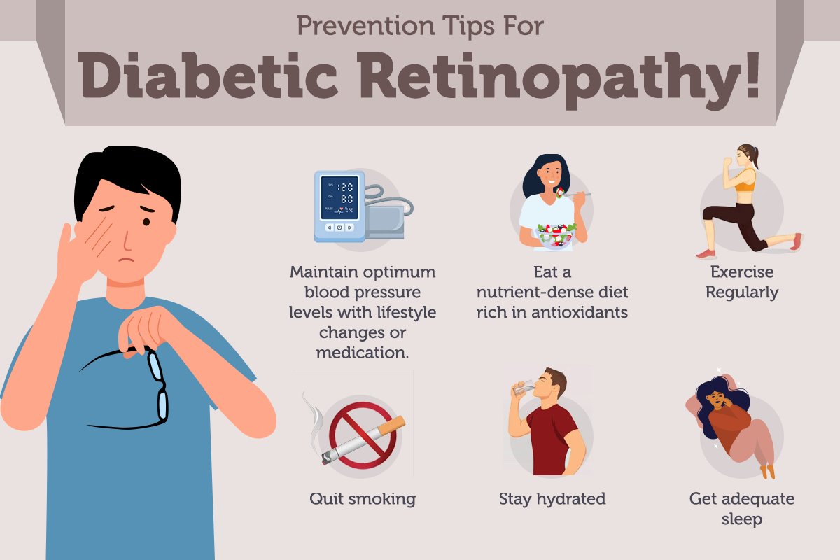 Diabetes and Eye Health: How to Prevent Diabetic Retinopathy