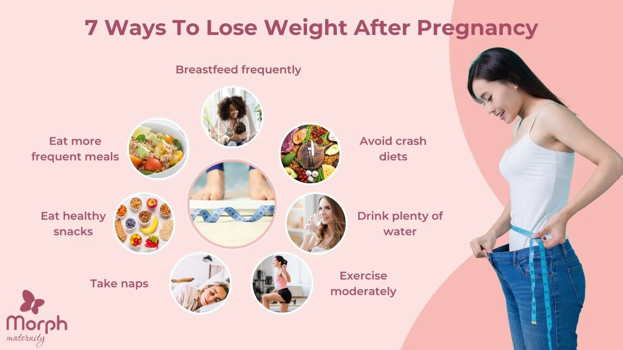 Weight Loss After Pregnancy: What to Expect