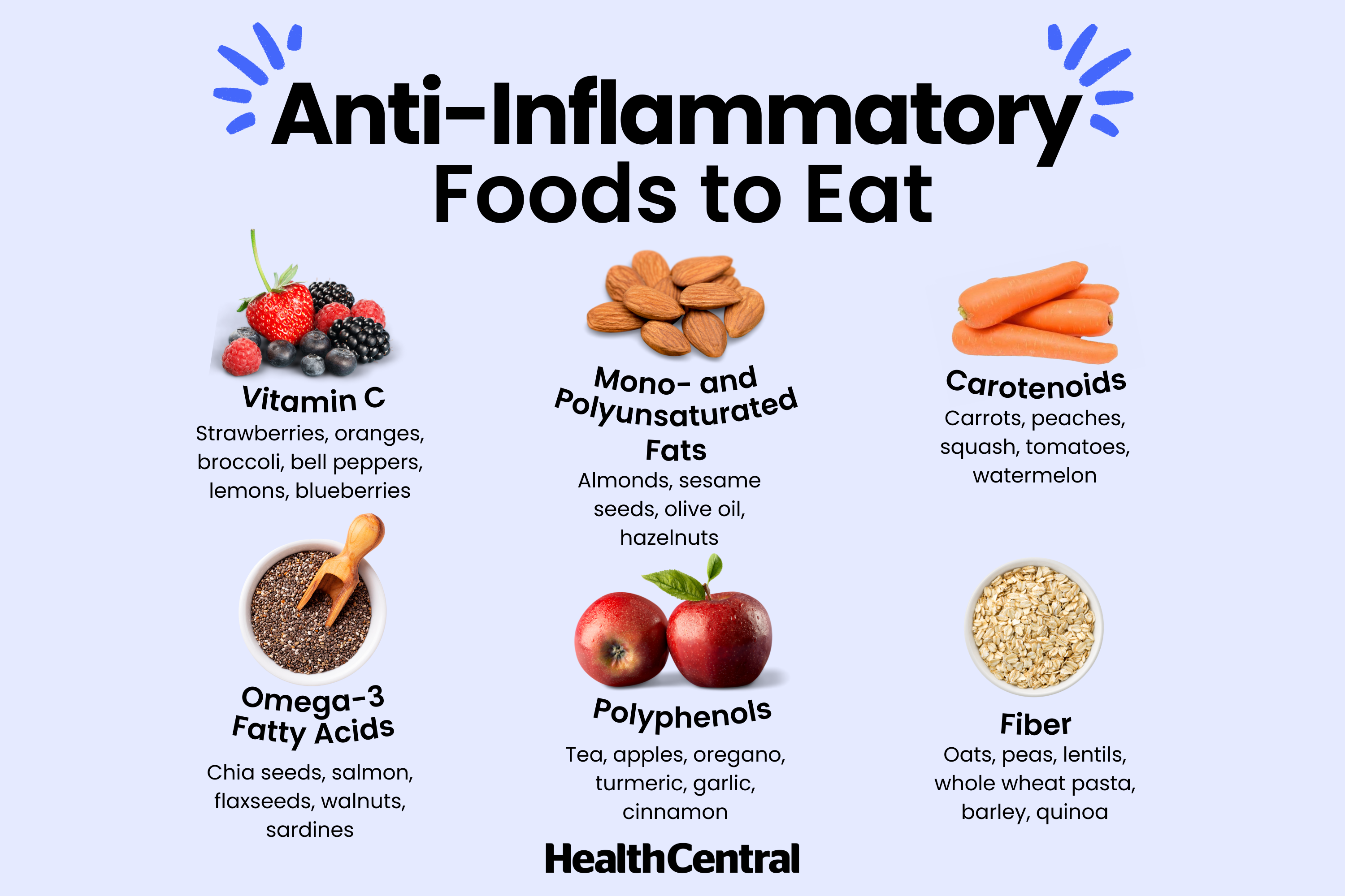 Nutritional Tips for Reducing Cervical Pain and Inflammation