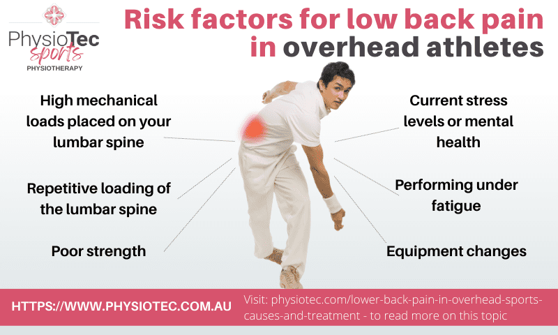 Back Pain in Athletes: Prevention, Causes, and Treatments