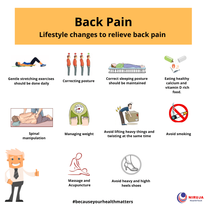 Lifestyle Changes to Manage and Prevent Back Pain