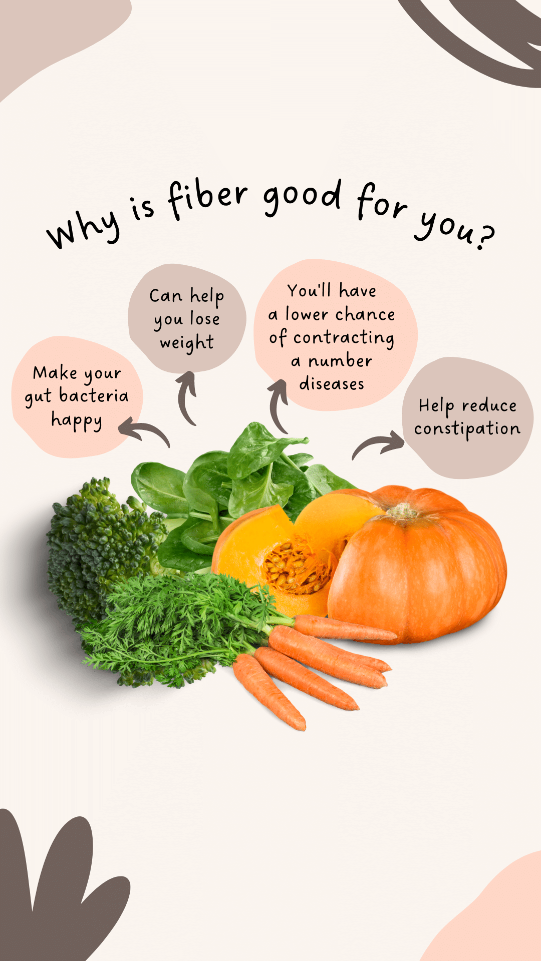 Foods that Help Relieve Constipation Naturally