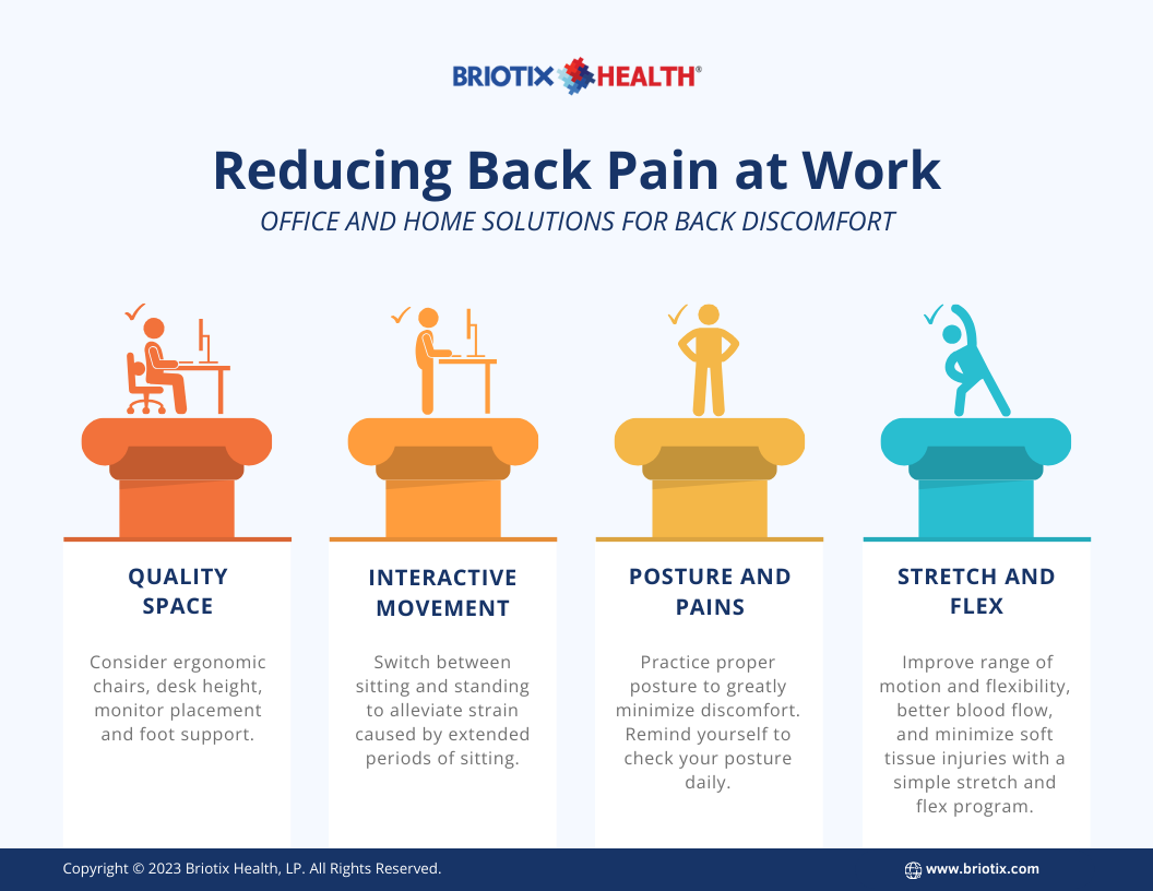 Back Pain at Work: Tips to Stay Comfortable and Productive