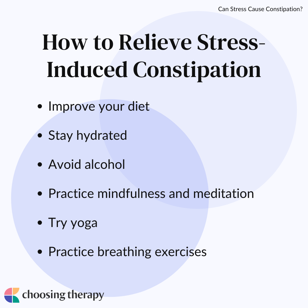 How Stress Contributes to Constipation and How to Manage It