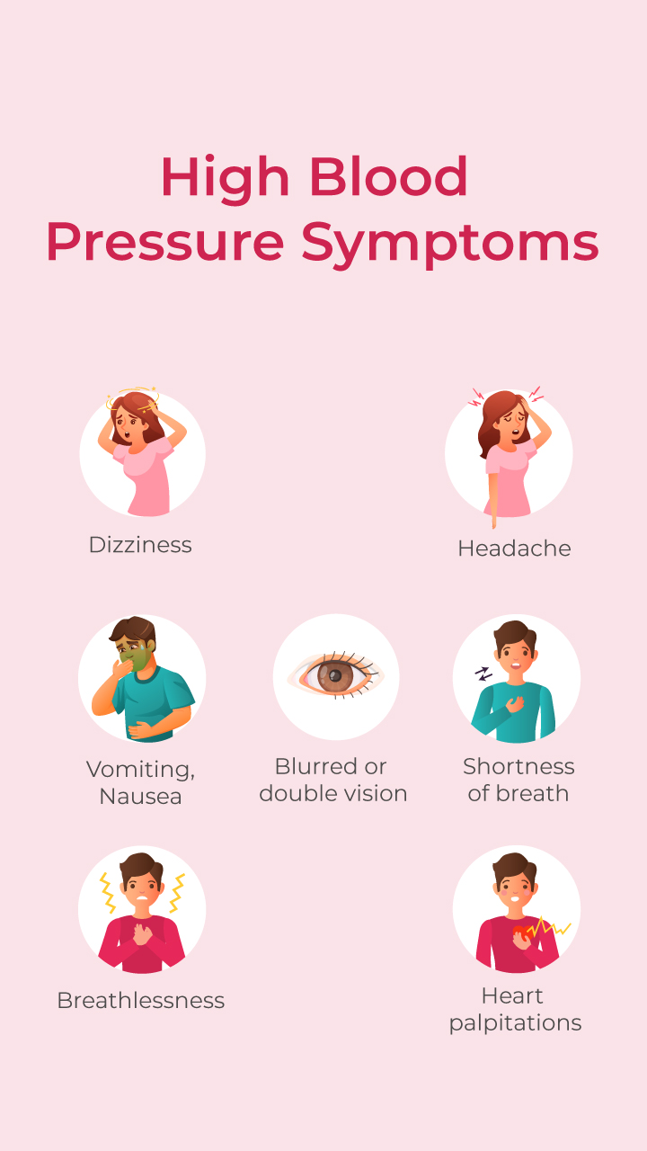High Blood Pressure Symptoms You Shouldn’t Ignore