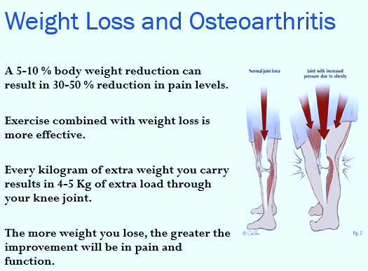 The Role of Weight Management in Arthritis Pain