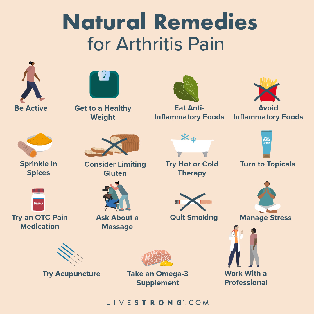 Natural Remedies for Arthritis Pain Relief