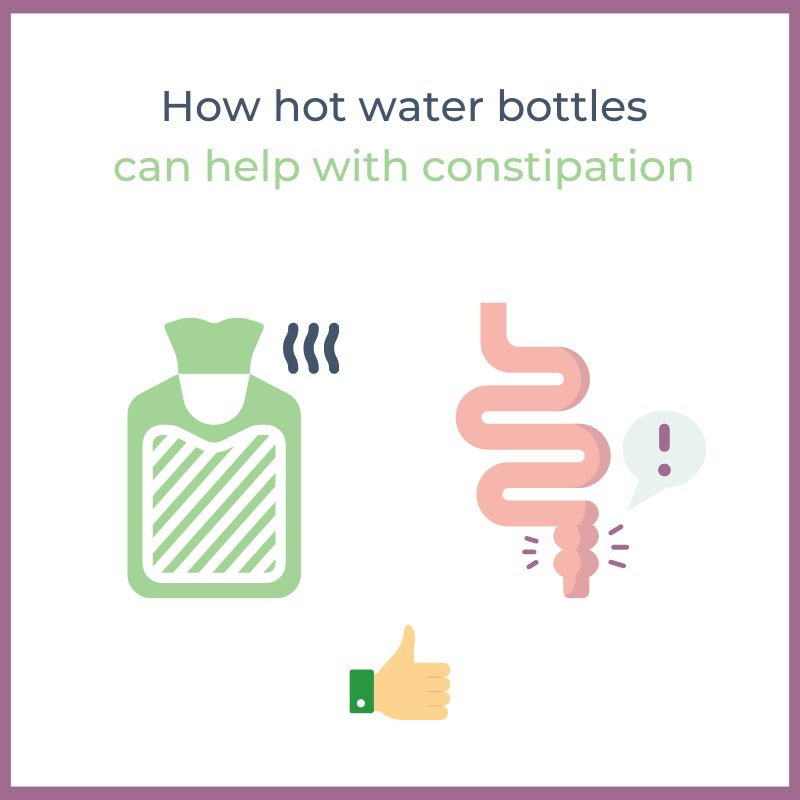 The Role of Water in Preventing and Relieving Constipation