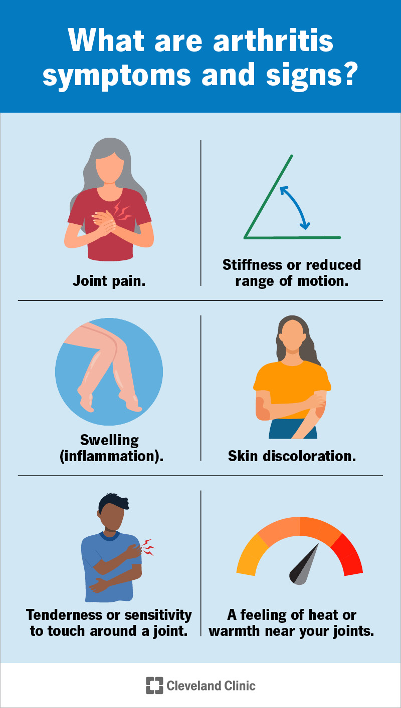 Arthritis Medications: What You Need to Know