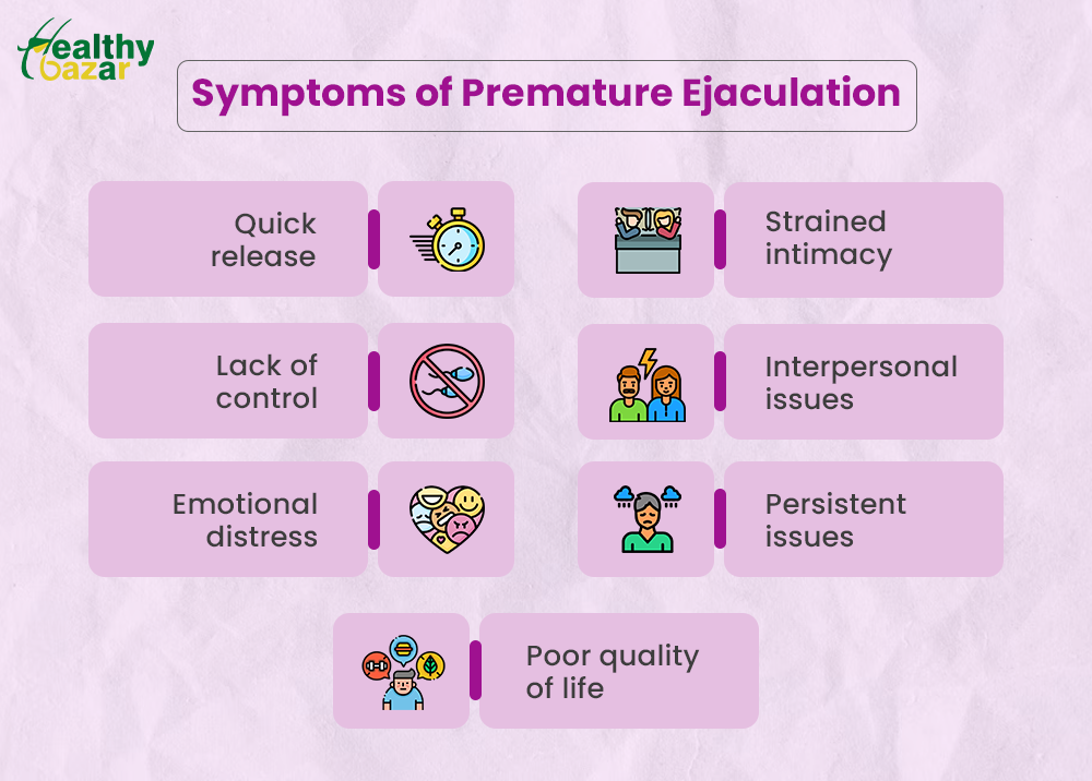 Navigating Premature Ejaculation: Causes and Solutions