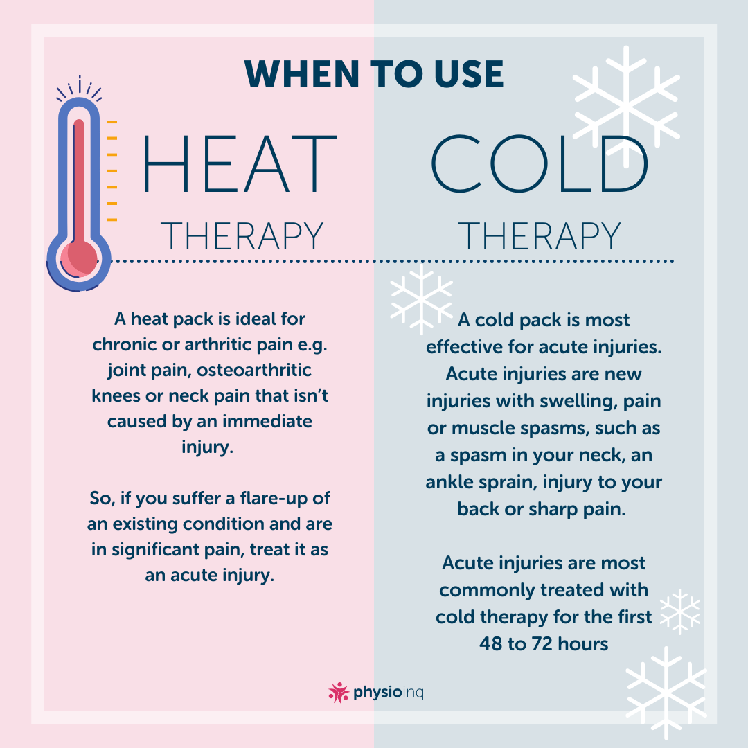 Heat vs. Cold Therapy: Which is Better for Arthritis Pain?