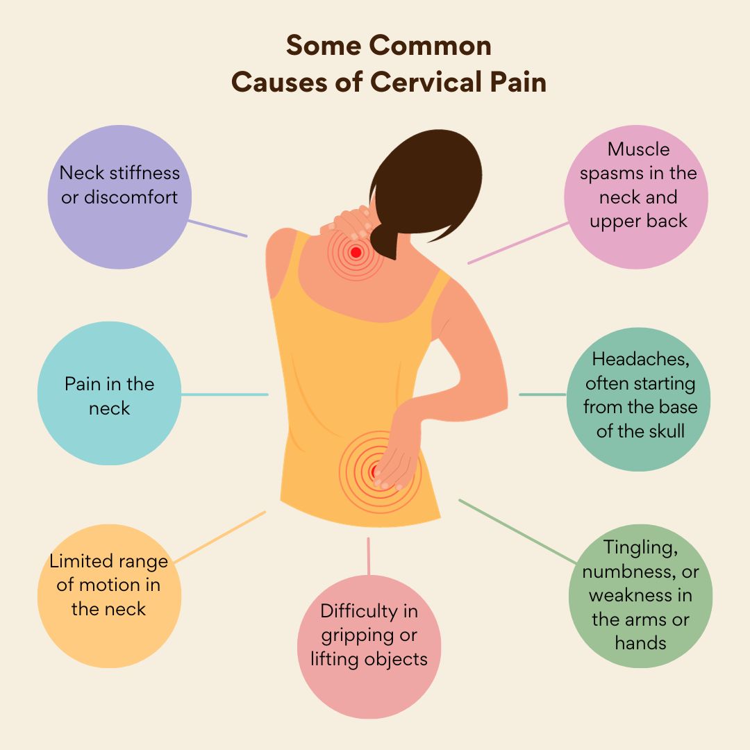 Cervical Pain vs. Neck Pain: What’s the Difference?