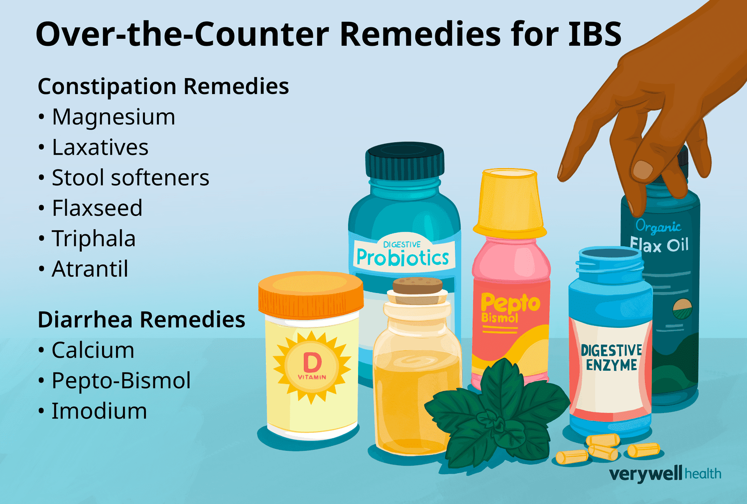 The Dangers of Over-the-Counter Laxatives and Safer Alternatives