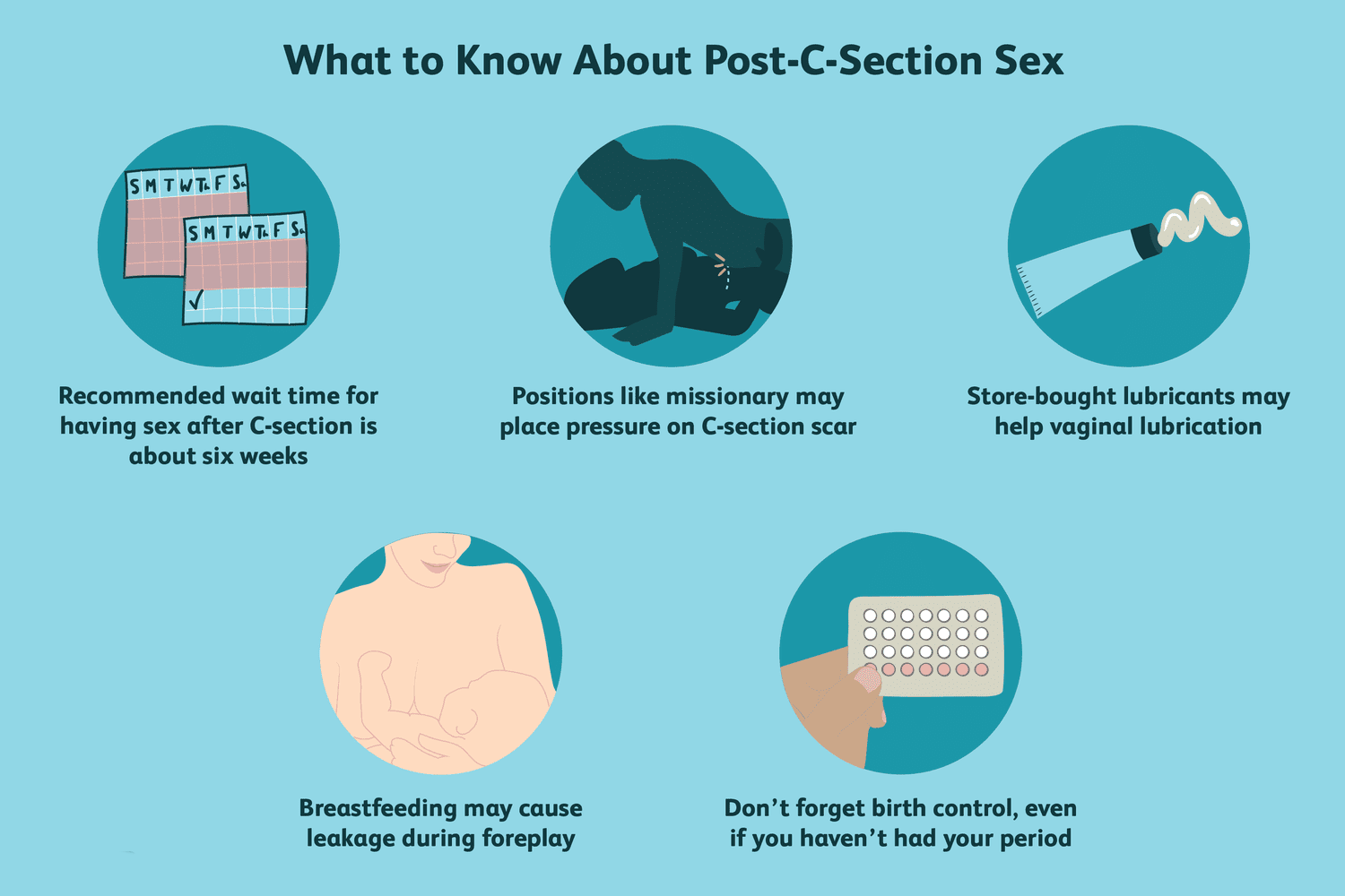 How Childbirth Affects Sexual Function: What New Parents Should Know