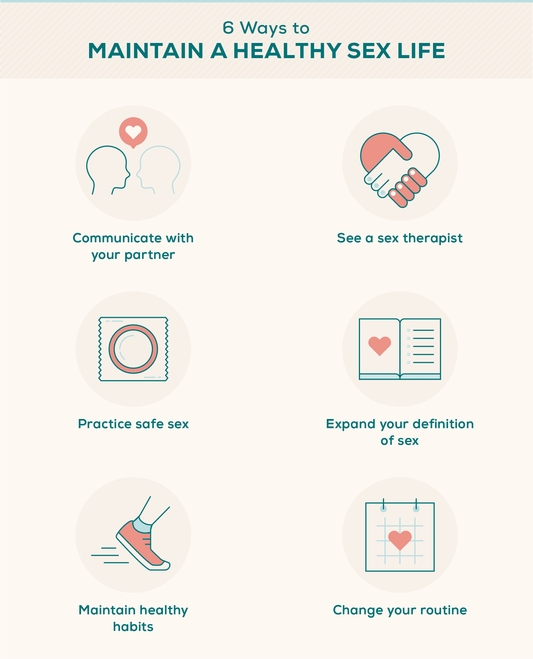 Age and Sexual Health: What Changes to Expect