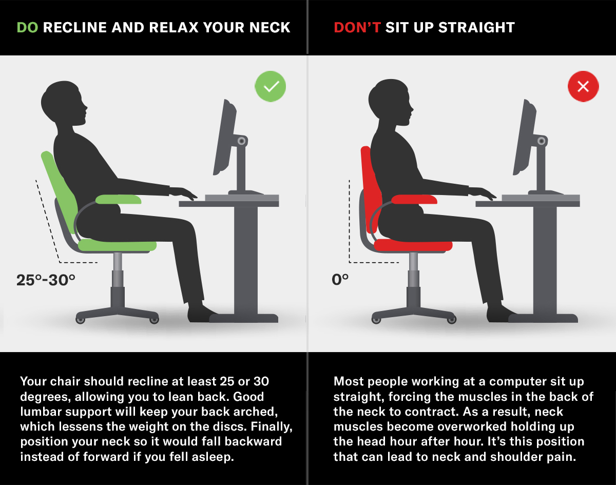 How to Improve Your Posture to Prevent Cervical Pain