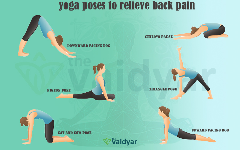 Arthritis and Exercise: Best Exercises for Joint Pain Relief
